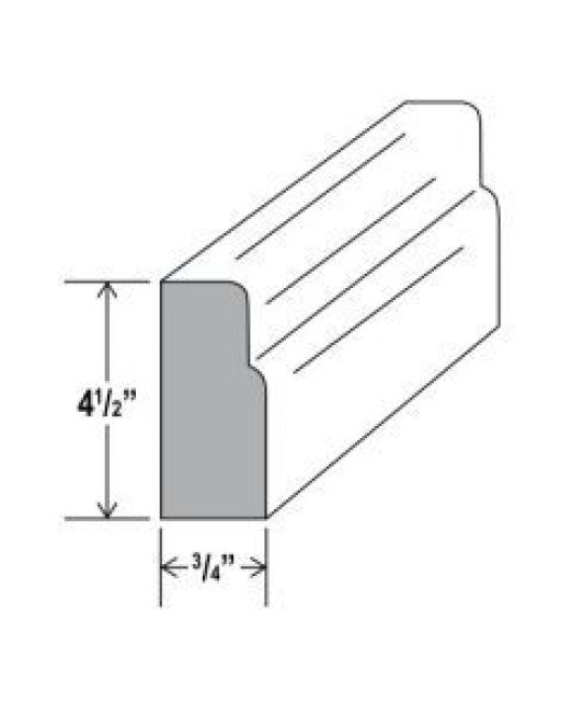 Shaker Navy Blue Furniture Base molding