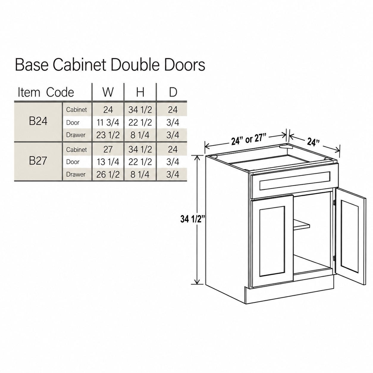 Shaker Gray Base Cabinet with Double Doors & Single Drawer - Image 3