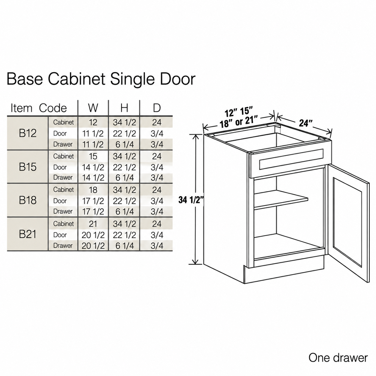 Shaker Gray Base Cabinet with Single Door & Drawer - Image 3