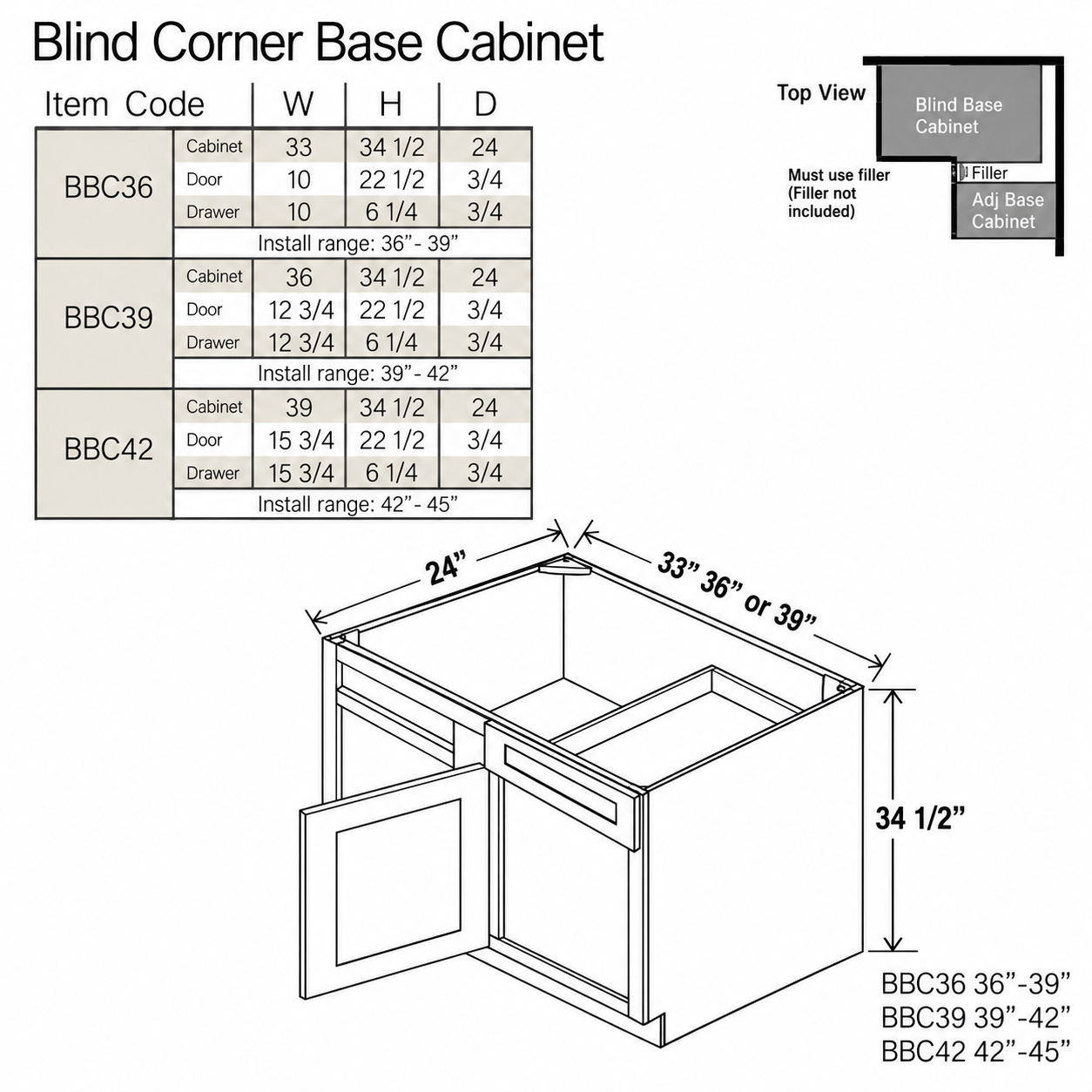 Shaker Gray Blind Corner Base Cabinet (L/R interchangeable) - Image 3