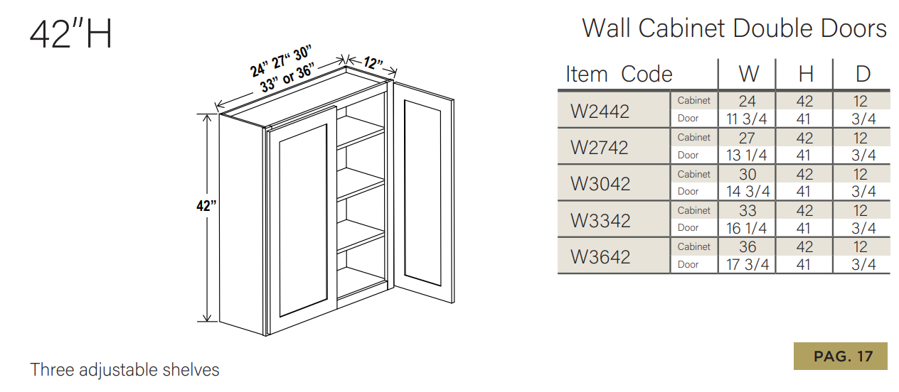 Slim White Oak 42″ H Double Door Wall Cabinet - Image 3