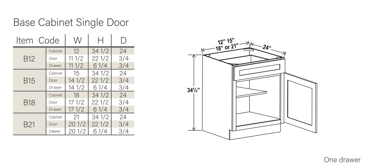 Shaker Gray Base Cabinet with Single Door & Drawer - Image 3