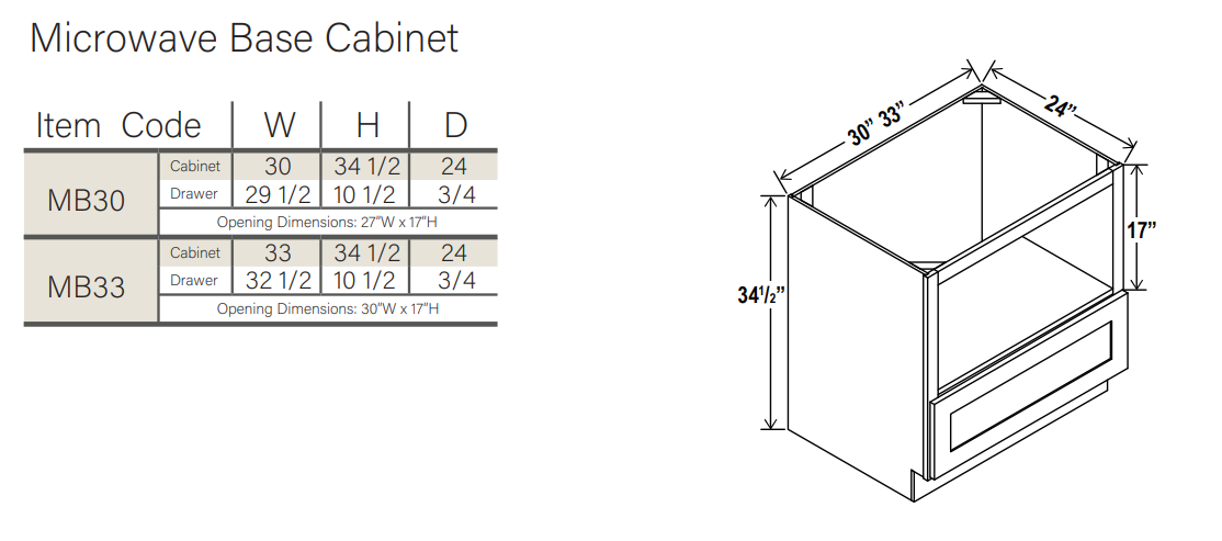 White Shaker Microwave Base Cabinet with Single Drawer - Image 3