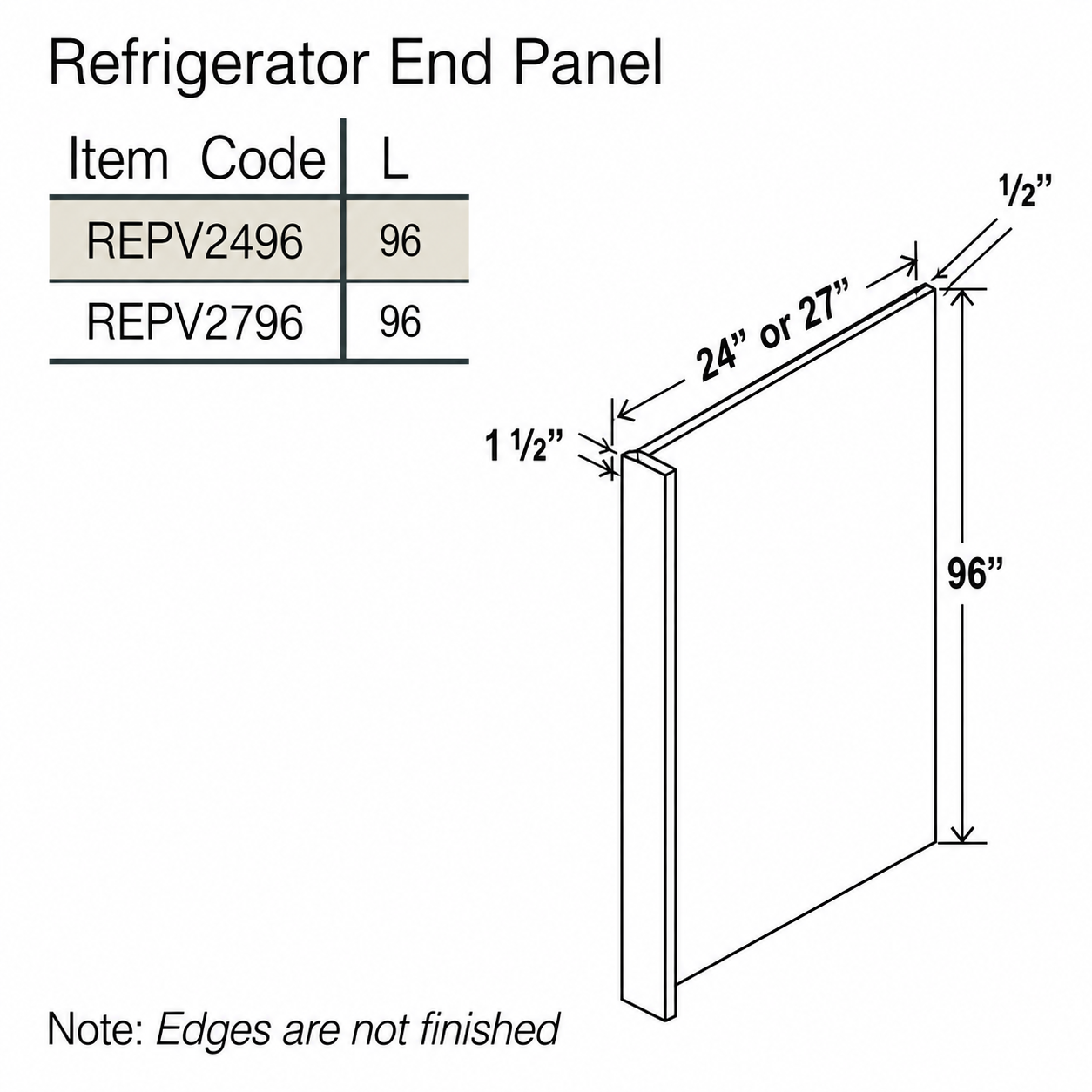 Shaker Gray Refrigerator End Panel - Image 2