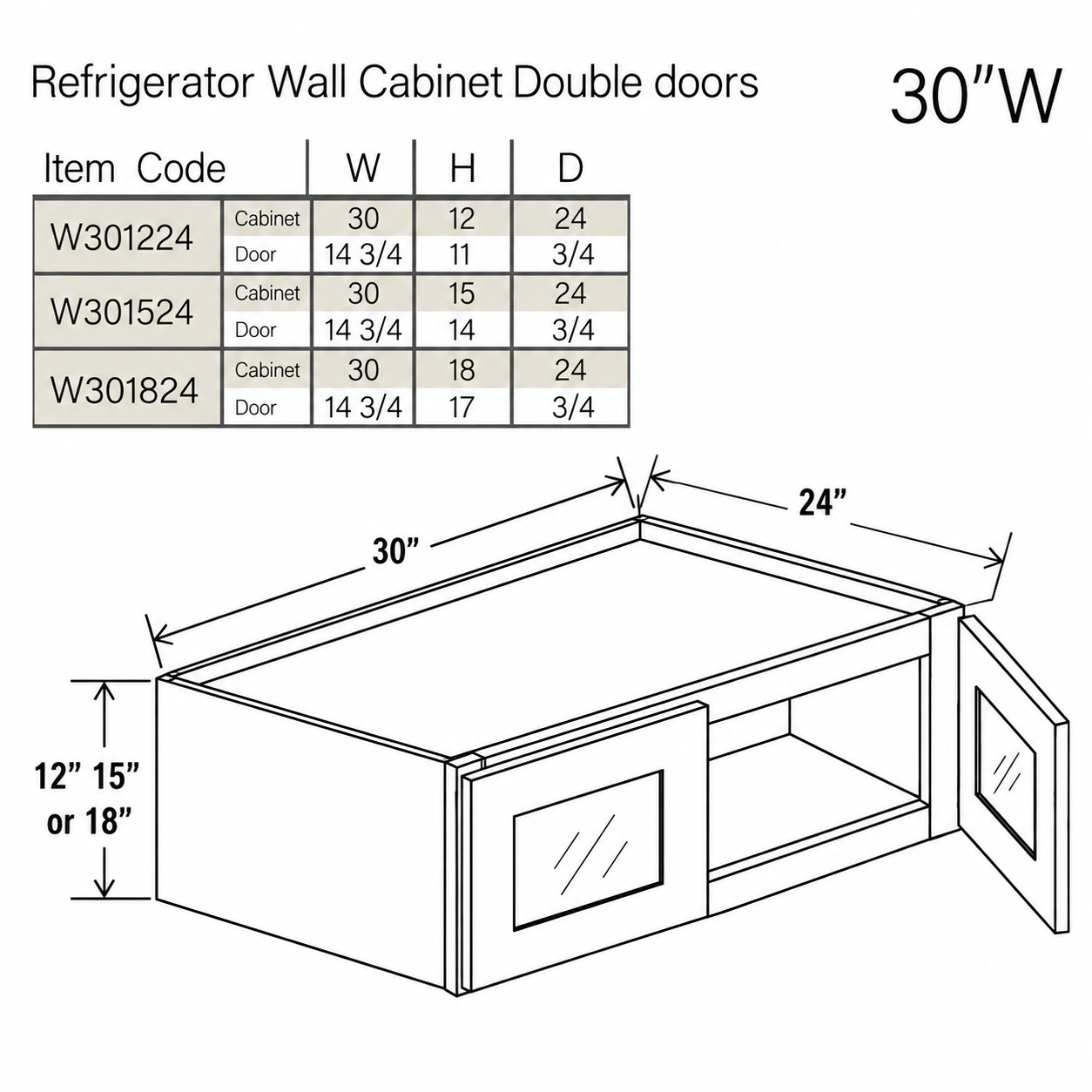 Shaker Gray 30″ W Refrigerator Wall Cabinet 24″ Deep - Image 3