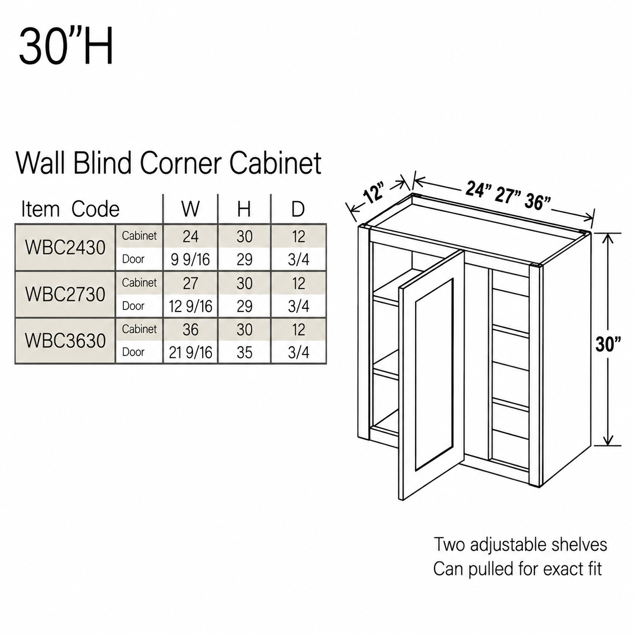 Shaker Gray 30″ H Wall Blind Cabinet - Image 3