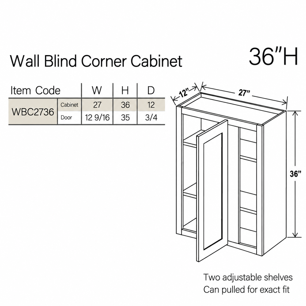 Shaker Gray 36″ H Wall Blind Cabinet - Image 3