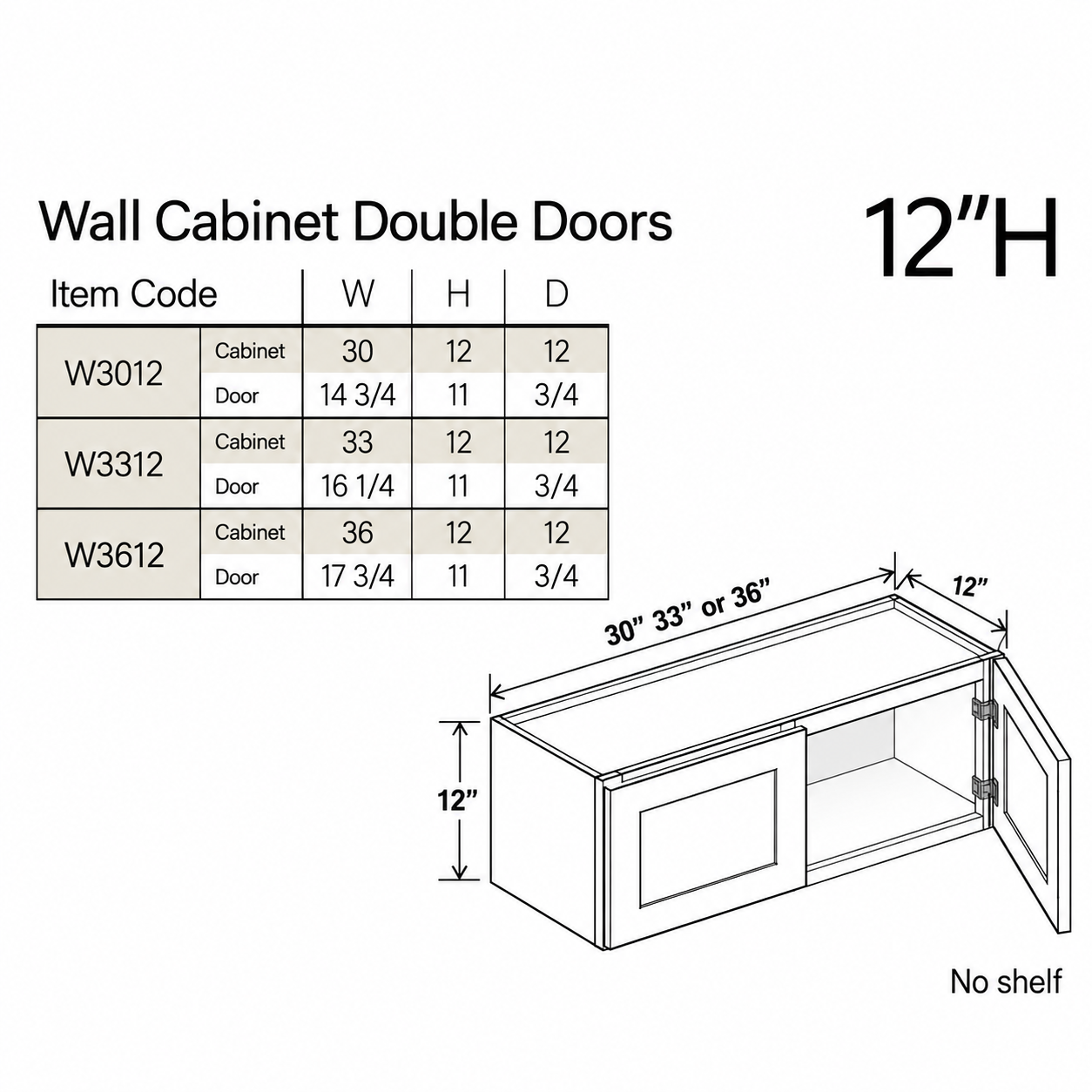 Shaker Gray 12″ H Double Door Wall Cabinet - Image 3